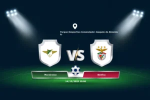 Moreirense vs Benfica 14.12.2025