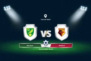 Norwich vs Watford 29.12.2025